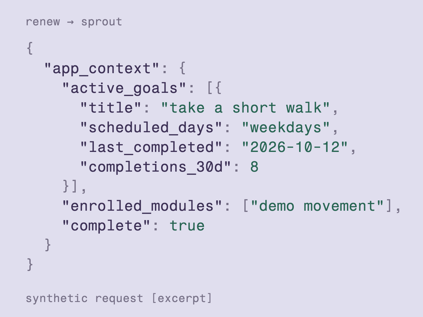RENEW Backend project preview